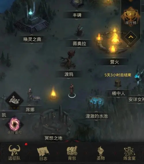 地下城堡3如何传承 传承使用方法介绍 地下城堡3如何传承 传承使用方法介绍