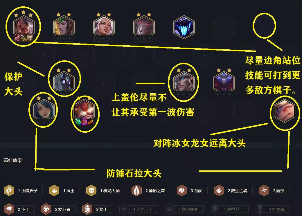 云顶之弈最新版本稻草人阵容怎么搭配  稻草人使用什么装备好