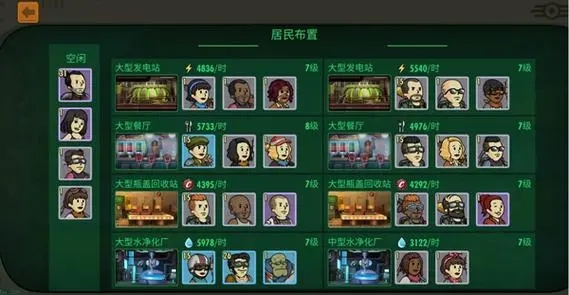 辐射避难所刚开始怎么玩 资源规划攻略