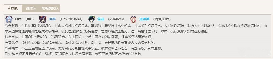 原神甘雨阵容怎么搭配 甘雨配队心得 原神甘雨阵容怎么搭配 甘雨配队心得