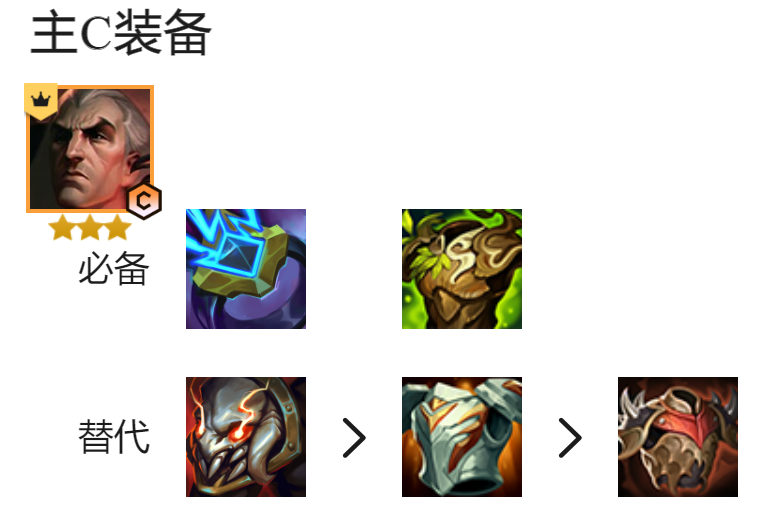 云顶之弈新手最新阵容攻略  新手怎么快速上分
