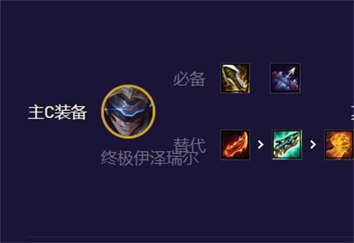 云顶之弈新版本伊泽瑞尔阵容 EZ主C怎么玩