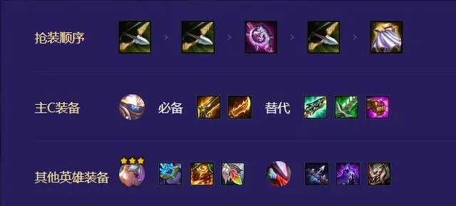 云顶之弈贾克斯怎么玩 贾克斯出什么装备最强 云顶之弈贾克斯怎么玩 贾克斯出什么装备最强