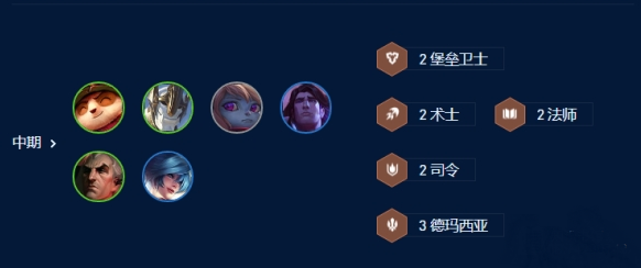 金铲铲之战s9阵容攻略 s9阵容怎么赚分 金铲铲之战s9阵容攻略 s9阵容怎么赚分