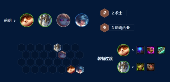 金铲铲之战s9阵容攻略 s9阵容怎么赚分