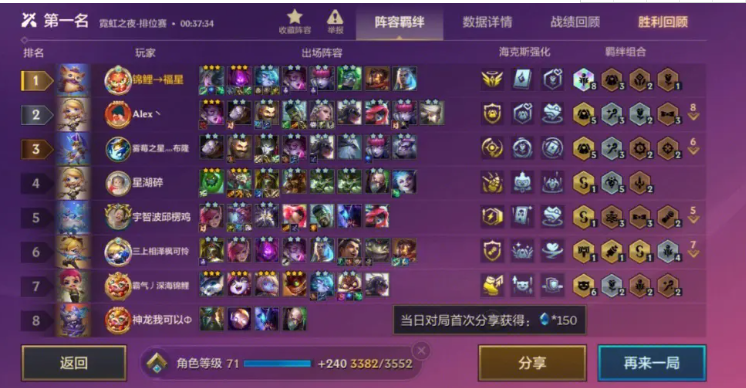 金铲铲之战铂金上分阵容 版本最佳阵容推荐 金铲铲之战铂金上分阵容 版本最佳阵容推荐