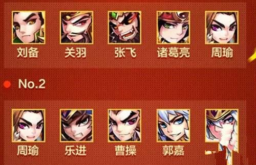​少年三国志2蜀国最强阵容怎么搭配 蜀国阵容解析