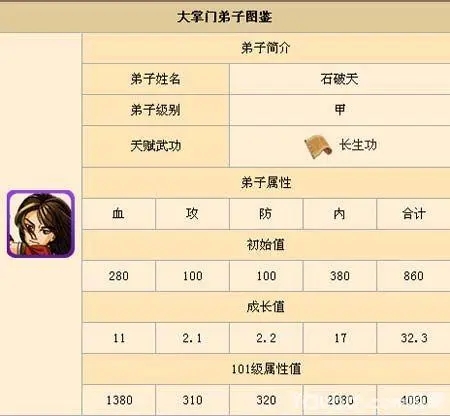 浅析大掌门内力的重要性 大掌门内力介绍 浅析大掌门内力的重要性 大掌门内力介绍