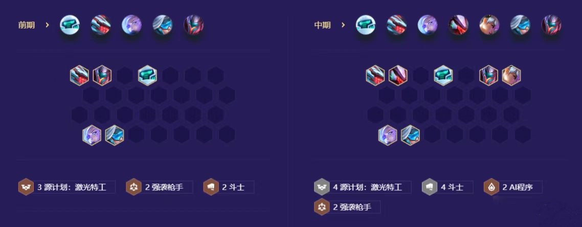金铲铲之战源计划有哪些弈子 低费卡主C攻略