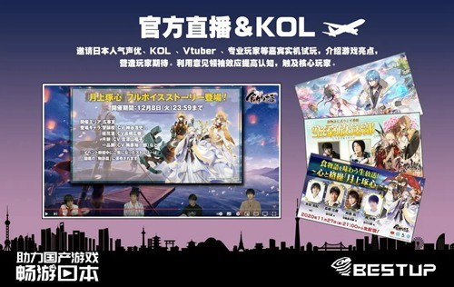 株式会社 BESTUP 确认参展 2023 ChinaJoy BTOB 株式会社 BESTUP 确认参展 2023 ChinaJoy BTOB