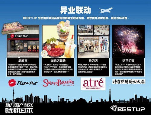 株式会社 BESTUP 确认参展 2023 ChinaJoy BTOB 株式会社 BESTUP 确认参展 2023 ChinaJoy BTOB