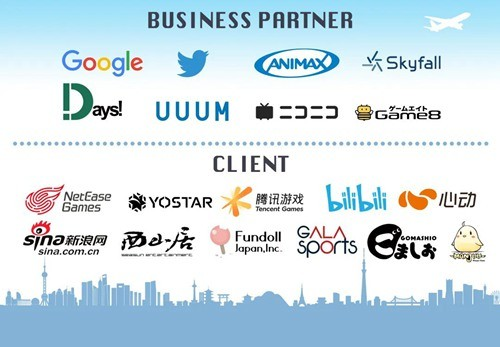 株式会社 BESTUP 确认参展 2023 ChinaJoy BTOB 株式会社 BESTUP 确认参展 2023 ChinaJoy BTOB