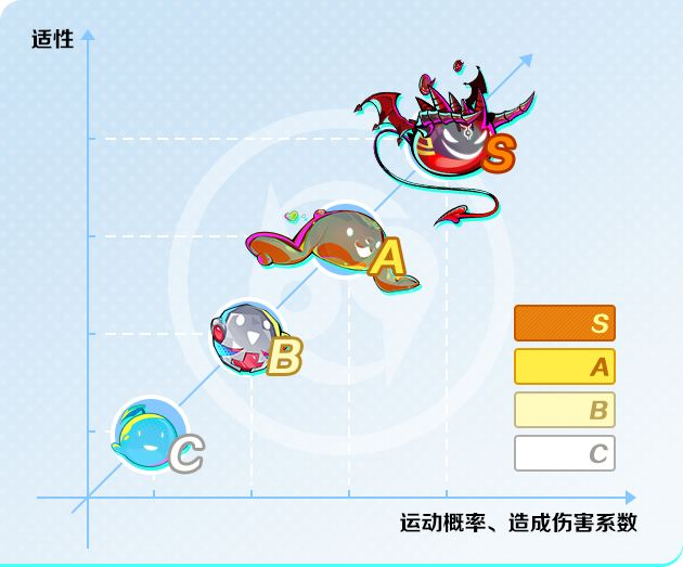 谁的童年回忆被唤醒了 《螺旋勇士》测试即将开启 谁的童年回忆被唤醒了 《螺旋勇士》测试即将开启