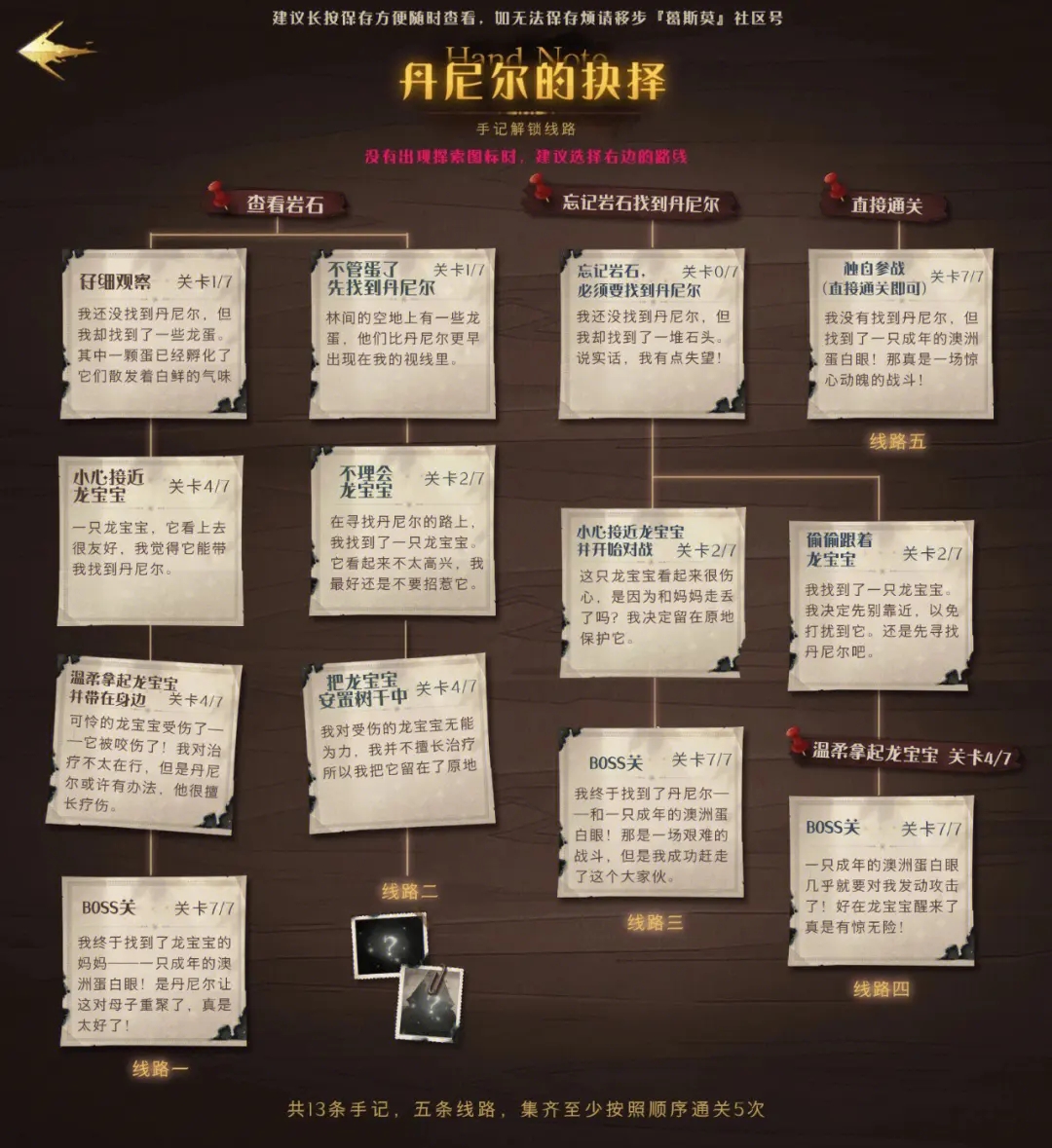 哈利波特禁林手记怎么得 手记怎么收集 哈利波特禁林手记怎么得 手记怎么收集