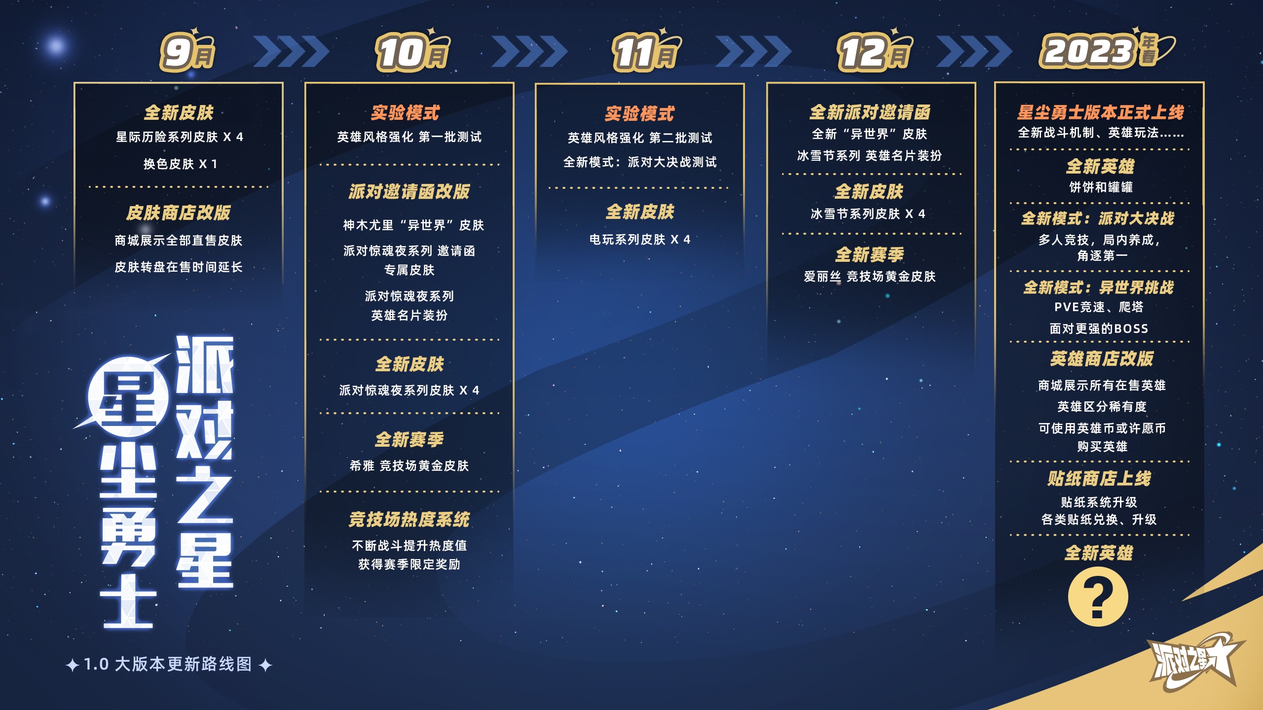 《派对之星》1.0版本 星尘勇士 《派对之星》1.0版本 星尘勇士