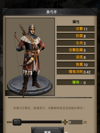列王的纷争配兵比例是多少