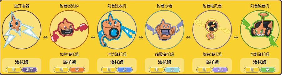 洛托姆怎么改变形态 变更形态方法介绍 洛托姆怎么改变形态 变更形态方法介绍