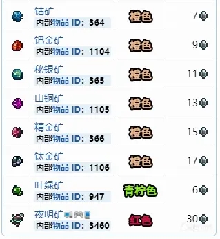 泰拉瑞亚金刚石怎么获得