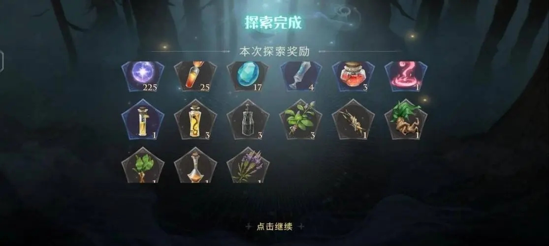 哈利波特怎么看禁林等级