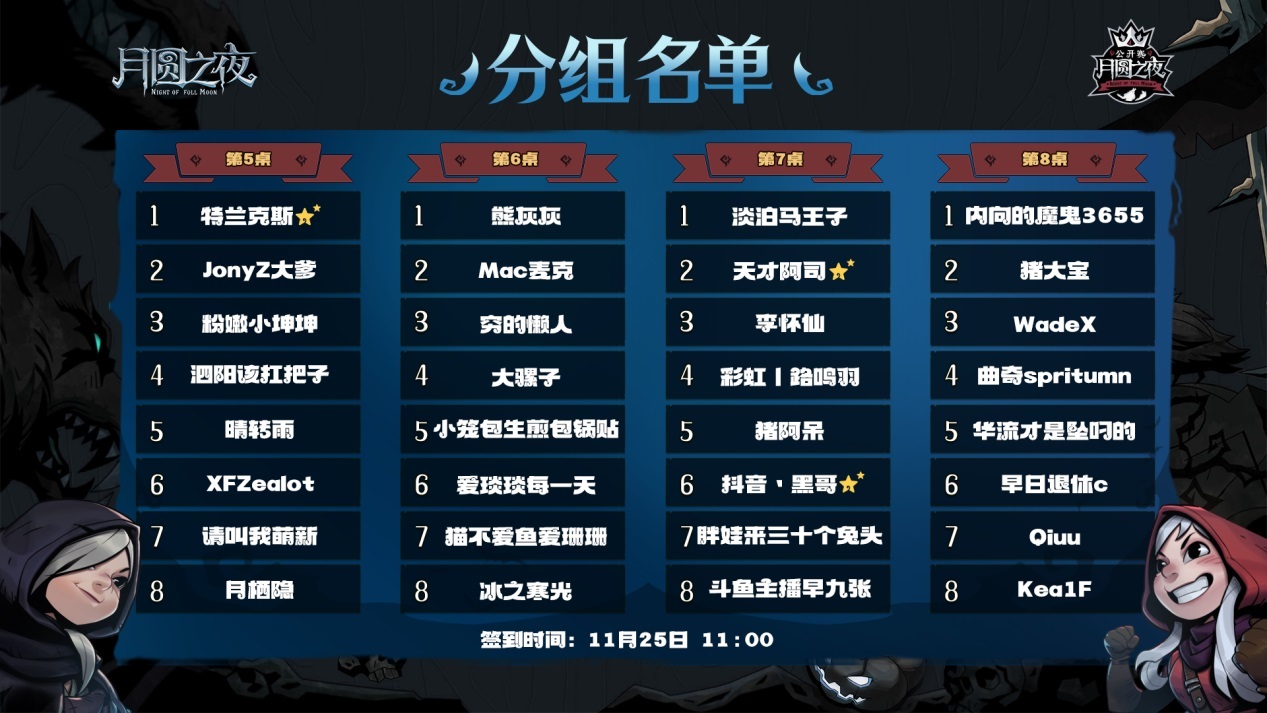 《月圆之夜》公开赛苏州站分组名单揭晓 《月圆之夜》公开赛苏州站分组名单揭晓