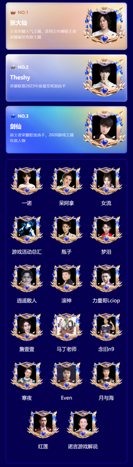 2023游戏家盛典|见证星光大使阵容,助力年度荣誉 2023游戏家盛典|见证星光大使阵容,助力年度荣誉