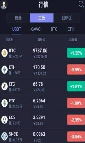热币网交易所app