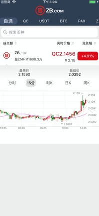 中币ZB交易所APP官网