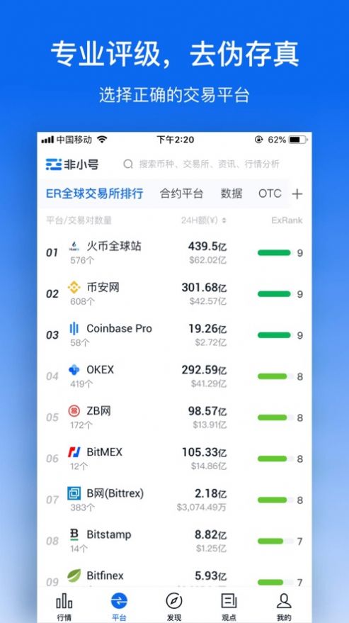 比特币交易平台app官网