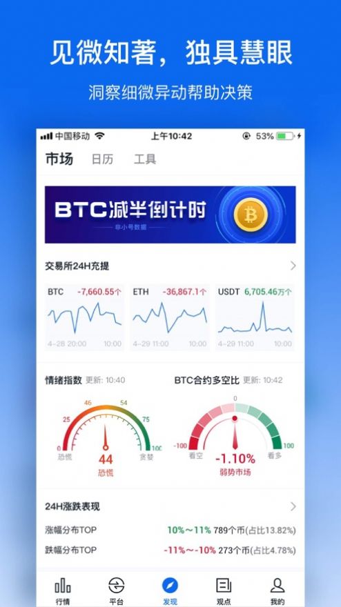 比特币交易平台app官网