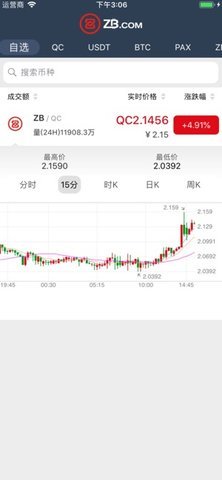 中币app
