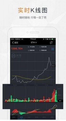 火币交易平台app官方