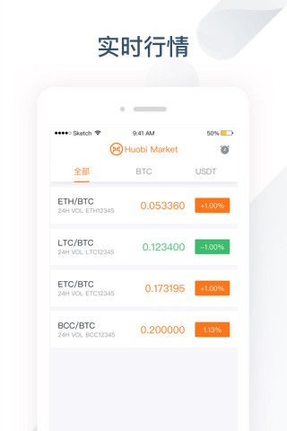 欧易交易所官网app