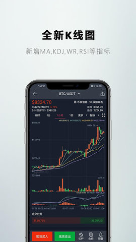 比特币官网app