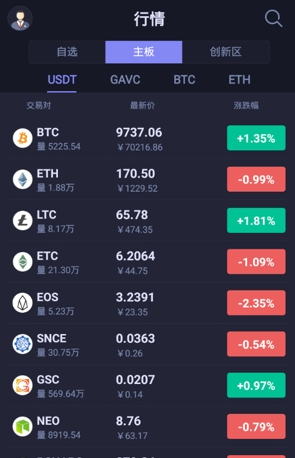 热币网交易所app最新