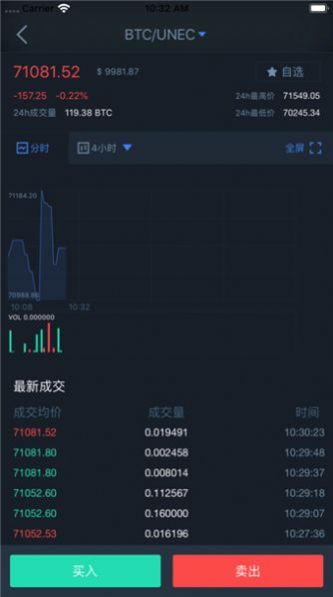 榴莲交易所app官网