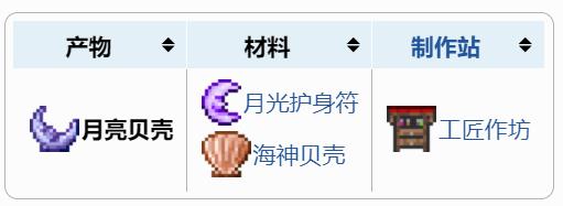 泰拉瑞亚月亮贝壳如何合成
