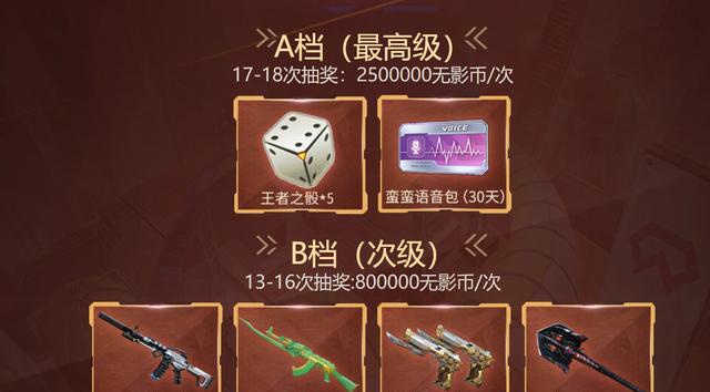 穿越火线无影币有什么用
