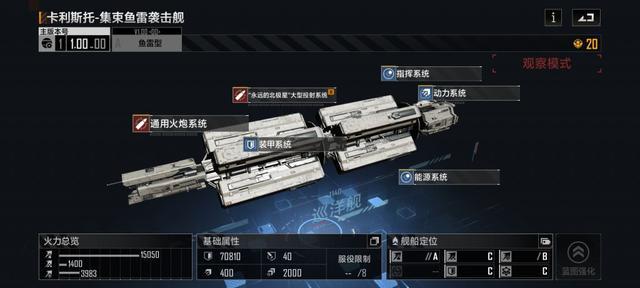 无尽的拉格朗日新手怎么搭配舰载机