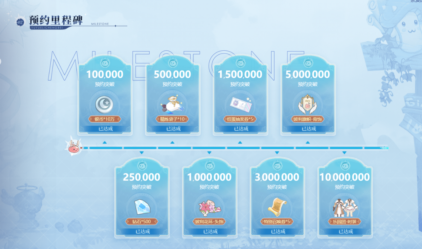 《仙境传说:爱如初见》今日上线,和王心凌赴“初心”之约 《仙境传说:爱如初见》今日上线,和王心凌赴“初心”之约