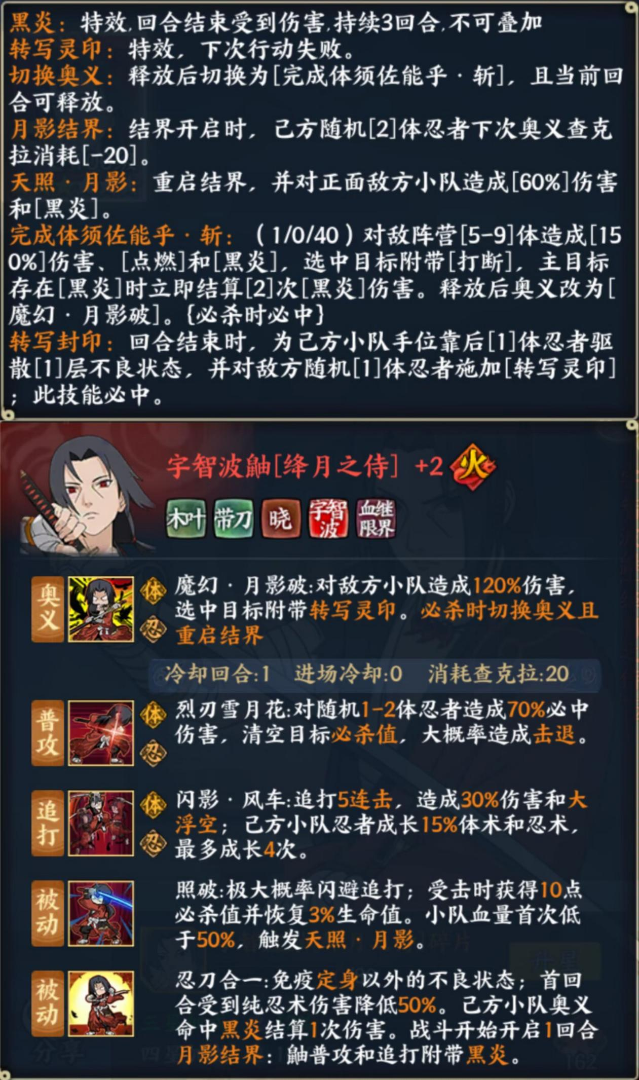 《火影忍者:忍者新世代》全新SS忍宇智波鼬忍者阵容推荐 《火影忍者:忍者新世代》全新SS忍宇智波鼬忍者阵容推荐