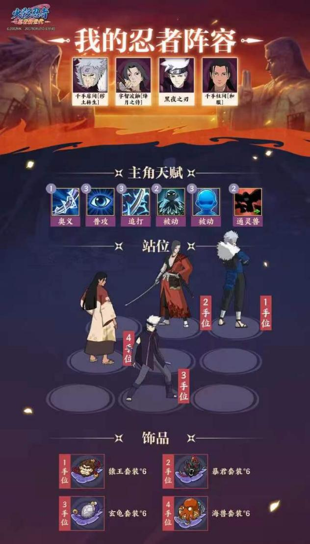 《火影忍者:忍者新世代》全新SS忍宇智波鼬忍者阵容推荐 《火影忍者:忍者新世代》全新SS忍宇智波鼬忍者阵容推荐