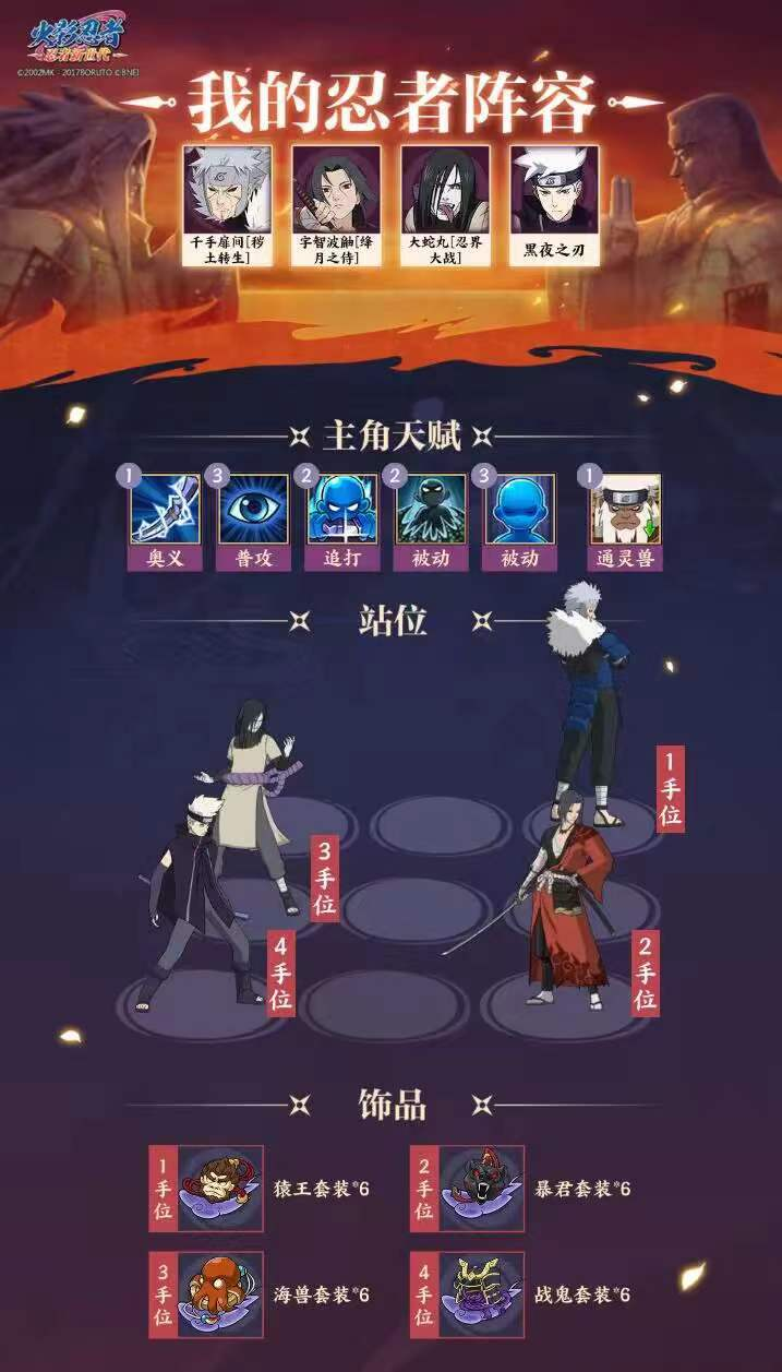 《火影忍者:忍者新世代》全新SS忍宇智波鼬忍者阵容推荐 《火影忍者:忍者新世代》全新SS忍宇智波鼬忍者阵容推荐