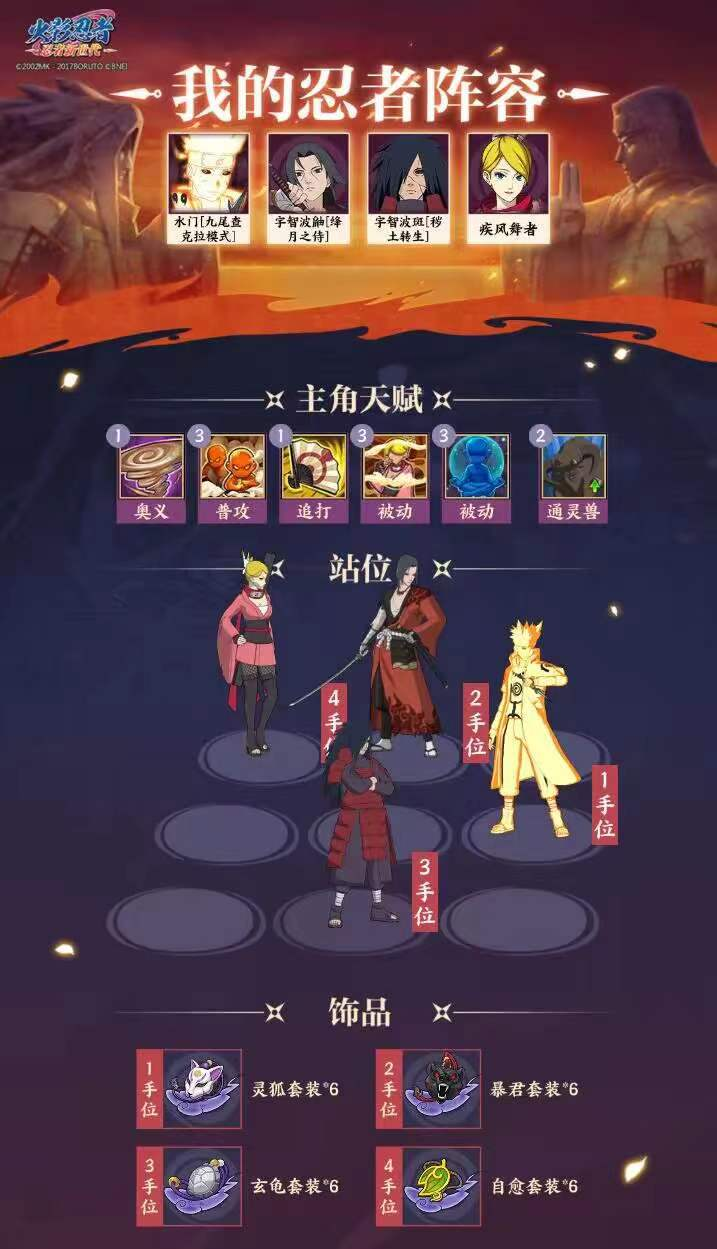 《火影忍者:忍者新世代》全新SS忍宇智波鼬忍者阵容推荐 《火影忍者:忍者新世代》全新SS忍宇智波鼬忍者阵容推荐