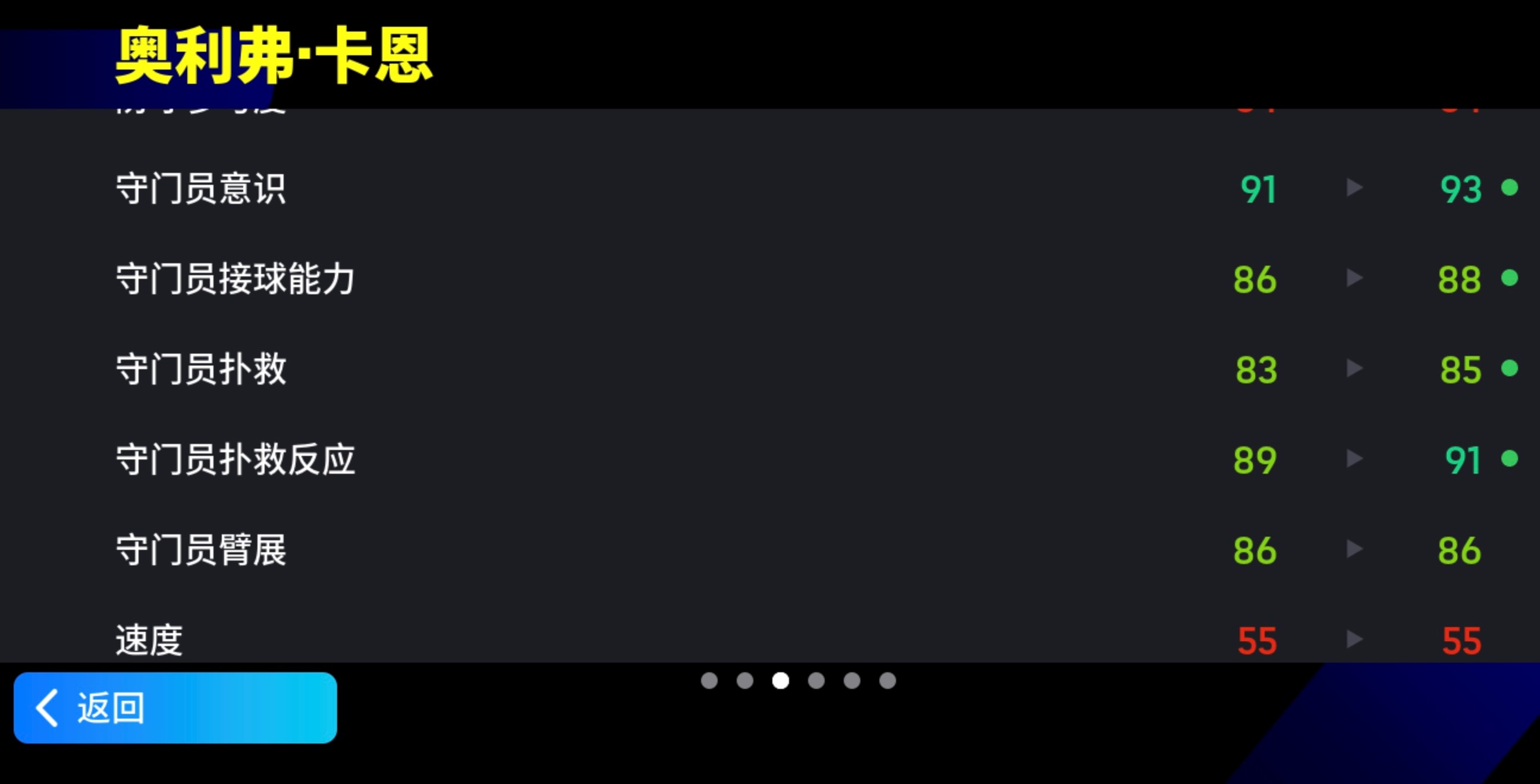 增能狮王首次登场,极致扑救霸气外露 增能狮王首次登场,极致扑救霸气外露