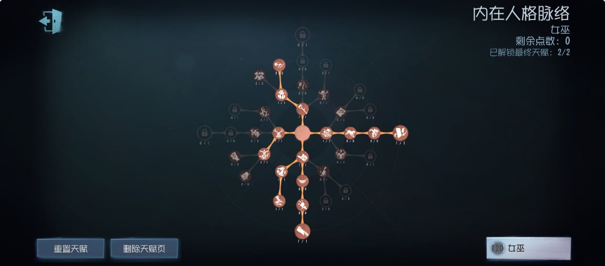 第五人格【监管者-梦之女巫】基础攻略 第五人格【监管者-梦之女巫】基础攻略