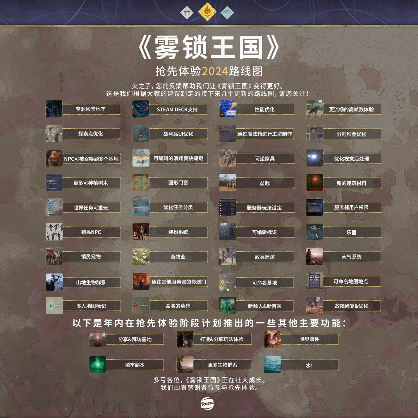 《雾锁王国》史低价78元促销中,第二个大型更新即将上线 《雾锁王国》史低价78元促销中,第二个大型更新即将上线