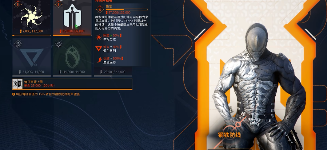 星际战甲集团和宝物怎么弄