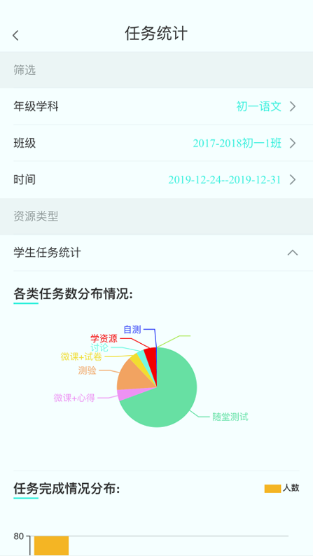 高分云