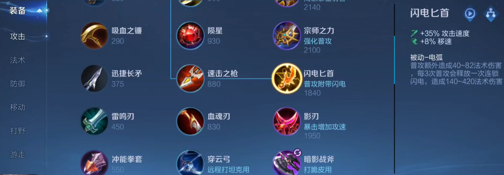 王者荣耀射手清小怪怎么出装