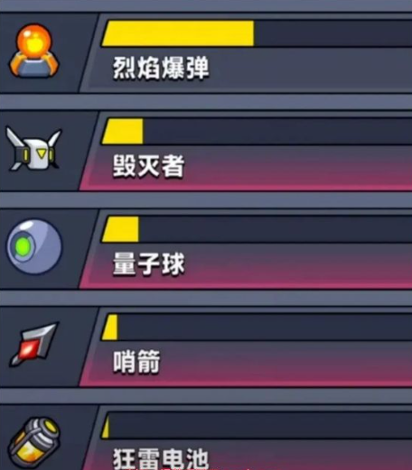 弹壳特攻队选择哪个技能好 弹壳特攻队选择哪个技能好